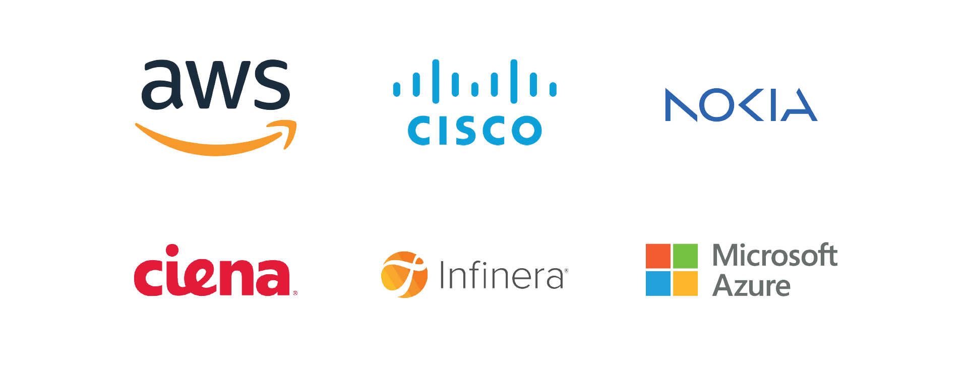 Logos of our technology partners