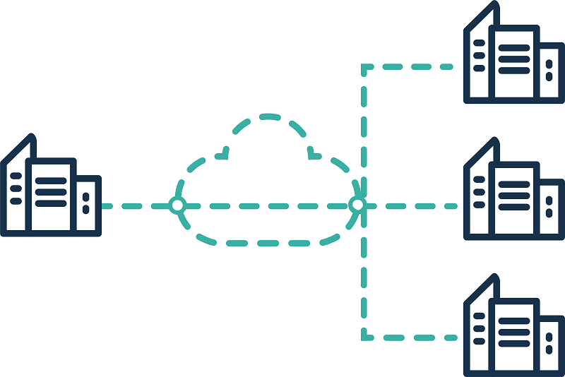 E-Line Carrier Ethernet showing a direct point-to-point connection between two locations across a provider's network
