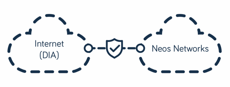 E-Tree Carrier Ethernet connecting a central site to multiple sites across a provider's network, but the “leaves” (branch nodes) of the tree don’t exchange data directly
